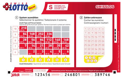 swiss lotto orario estrazione|Swisslos .
